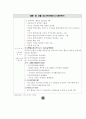 로직모델 5페이지