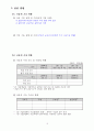 공공디자인개발사업 요약서 10페이지