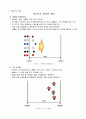 셔틀런(Shuttle Run)을 활용한 기초체력증진 운동 수업방법 연구 8페이지