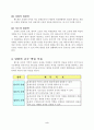 핸드볼 교수학습계획안 2페이지