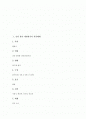 [신라시대 향가][제망매가]신라 향가 제망매가의 작품해제, 신라 향가 제망매가의 원문과 풀이, 신라 향가 제망매가의 배경설화, 신라 향가 제망매가의 작품이해, 신라 향가 제망매가의 가치 심층 분석 2페이지