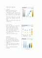 신한은행 기업분석 4페이지