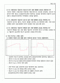 그래프에 맞추는 운동(결과) 2페이지