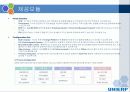 ERP사례조사 Samsung SDS - UNIERP 7페이지