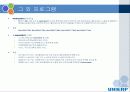 ERP사례조사 Samsung SDS - UNIERP 15페이지