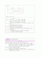NSVD(자연분만) 분만실 case study 8페이지
