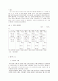 2008년 2학기 금융제도론 중간시험과제물 C형(IMF 극복) 2페이지
