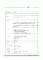 노인요양원 사업계획서 32페이지