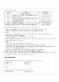 2010년 1학기 행정학개론 출석대체시험 핵심체크 2페이지
