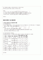 2010년 1학기 식사요법 출석대체시험 핵심체크 4페이지