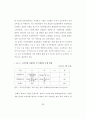 제 3문화 아이들(TCK)의 정체성 분석 및 교육적 대안 탐색 90페이지