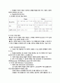 브루너의 수업 이론 5페이지
