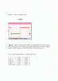 디지털공학실험 12장 멀티플렉서를 이용한 조합논리(결과) 2페이지