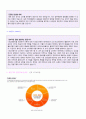 (2019년 제일기획 자기소개서) 제일기획 (3급/기획 AE) 자기소개서 우수예문 + 연봉/합격스펙 [제일기획자소서/채용정보][제일기획자소서 지원동기/제일기획자소서 첨삭항목/제일기획자기소개서]  2페이지