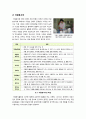 [자원봉사]자원봉사 활동이란 무엇인가? - 자원봉사의 개념 및 필요성, 기능, 효과 등에 대한 이해 2페이지