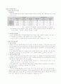 김치의 역사 7페이지