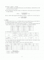 Enzyme Activity의 측정 2페이지
