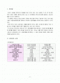 수원시 도시지역분석  2페이지