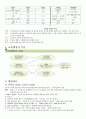 교육행정학 정리 2페이지