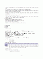 신생아 고위험신생아 미숙아 NR 신생아실 케이스 8페이지