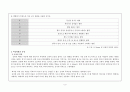 (정신건강론) 아동학대 보고서 3페이지