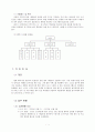 요구사항명세서 4페이지