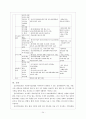 심리사회모델이론 및 치료적 개입사례 보고서(사회복지실천기술론).hwp 24페이지