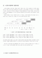 노인복지시설의 과거·현재, 그리고 미래 4페이지