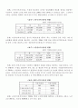 노인복지시설의 과거·현재, 그리고 미래 11페이지