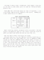 노인복지시설의 과거·현재, 그리고 미래 12페이지