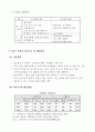 노인복지시설의 과거·현재, 그리고 미래 20페이지