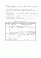 노인복지시설의 과거·현재, 그리고 미래 21페이지