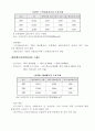 노인복지시설의 과거·현재, 그리고 미래 23페이지