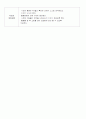 교구제작 수업계획안 2페이지