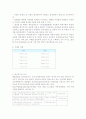 복식부기에 대해 2페이지