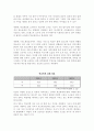 청소년 학교폭력의 원인과 해결방안에 대해 논하시오 2페이지