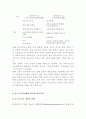 사회문제론 가족문제 정리 4페이지