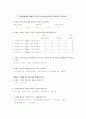 농심 켈로그 씨리얼 스페셜K 설문지 2페이지
