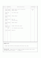 보육실습일지 1개월(4주분량)-가정어린이집 2페이지