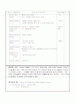 보육실습일지 1개월(4주분량)-가정어린이집 40페이지