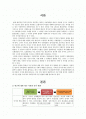 사회복지]영국의 사회복지 발달 역사 [A+] 2페이지