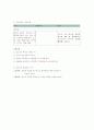 간호관리의 이해 2페이지