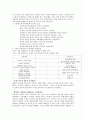 서평(인터넷중독완전정복) 7페이지