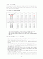 (사회학개론) 계층과 계급 사회이동 계급의 중요성 보고서 24페이지