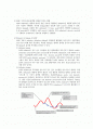 IABP(Intra Aortic ballon Pump)  2페이지