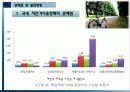 (A+자료) 친환경 자전거 관광교통전략을 통한 활성화 방안 조사분석 19페이지
