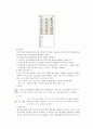 랩뷰의 이해 3페이지
