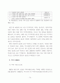   참여정부의부동산정책에관한연구  76페이지