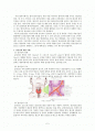 갑상선암(갑상샘암) 레포트 2페이지
