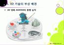 [3D]3D 실감영상 기술에 대한 이해(3D 기술의 개념 및 특징, 장단점, 종류, 활용 분야 등)와 향후 3D 기술의 발전 전망 및 개선 과제 고찰 6페이지